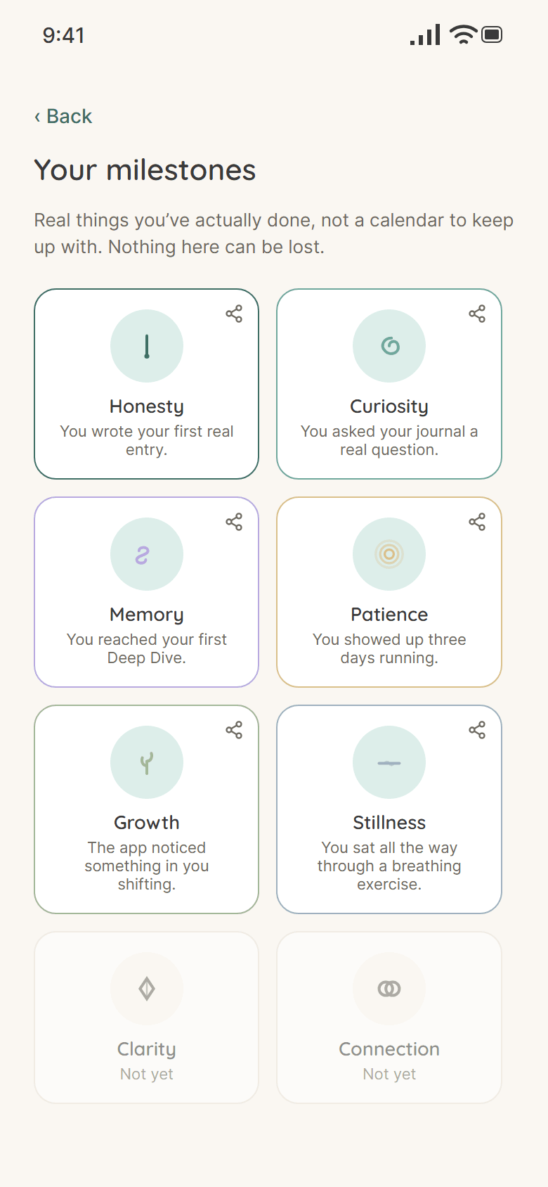 Your milestones: six earned marks and two not yet