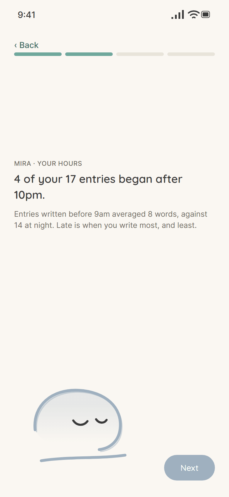 Mira, your hours: how many entries began after 10pm