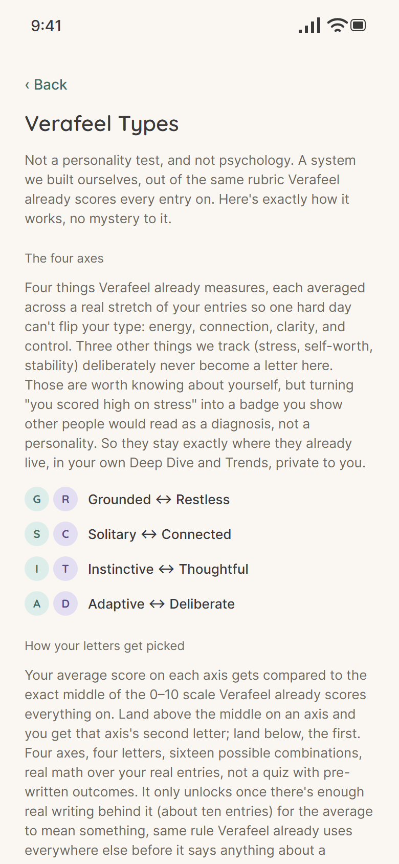 Verafeel Types explainer: the four axes and how your letters get picked